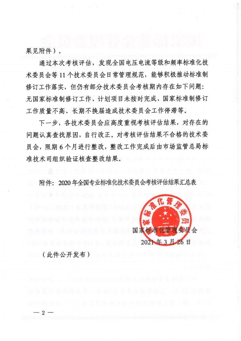 國家標準化管理委員會關于2020年全國專業標準化技術委員會考核評估結果的通知（國標委發函〔2021〕7號）.pdf_page_2