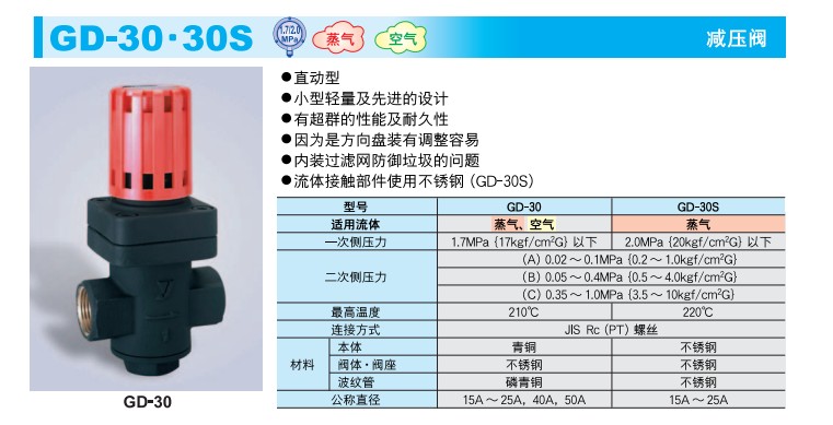 GD30減壓閥 (2)