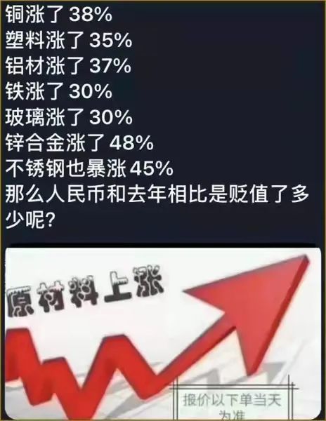 化工原料下游企業(yè)集體“抗議”，紛紛發(fā)布漲價函轉(zhuǎn)移壓力