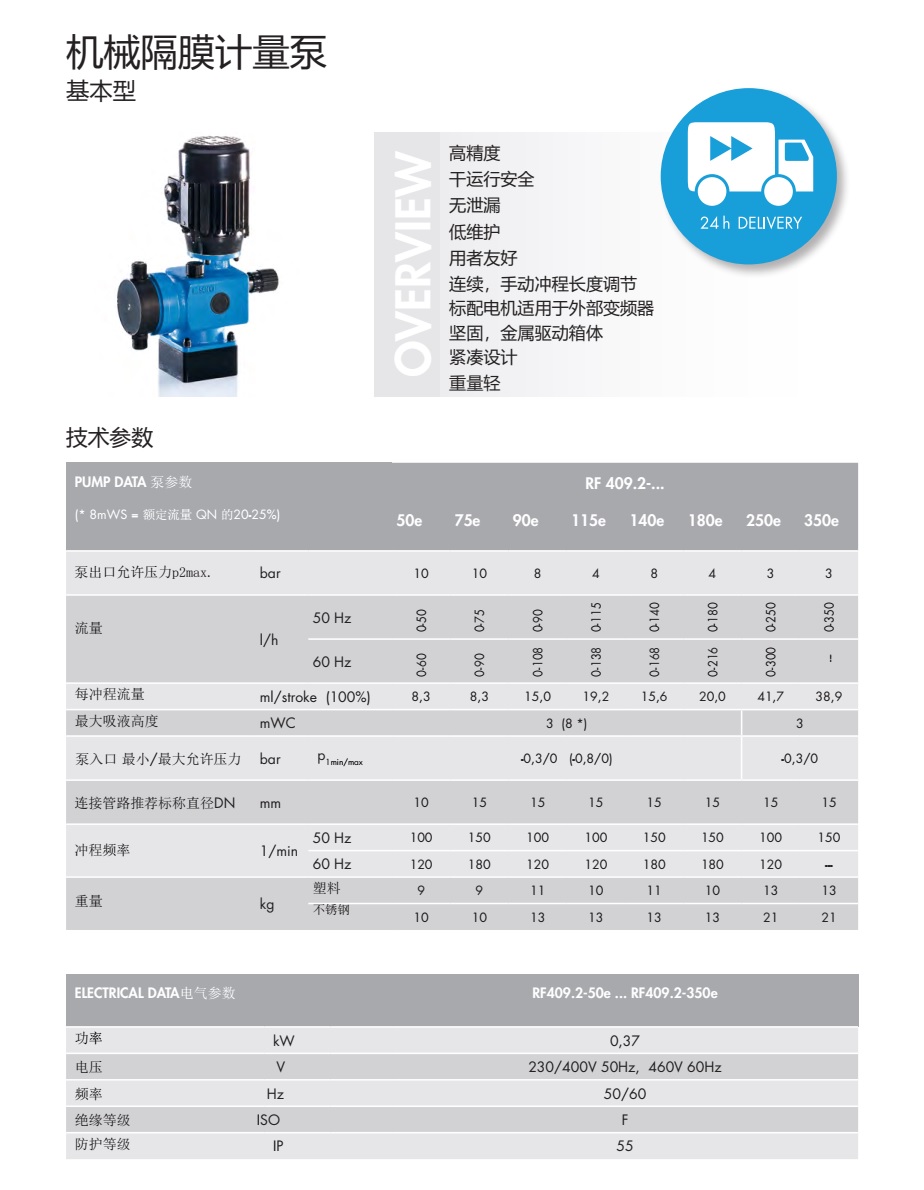 基礎性機械隔膜計量泵RF409.2(大于50)P2