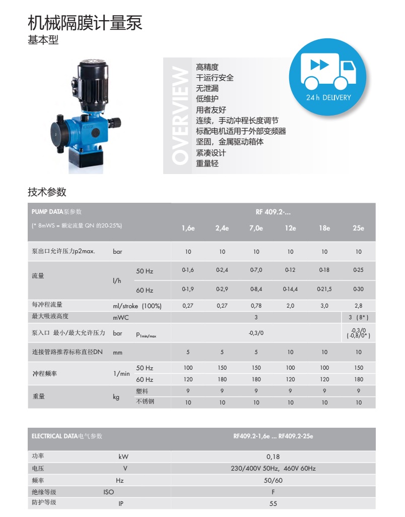 基礎型機械隔膜計量泵RF409.2(小于25)P2