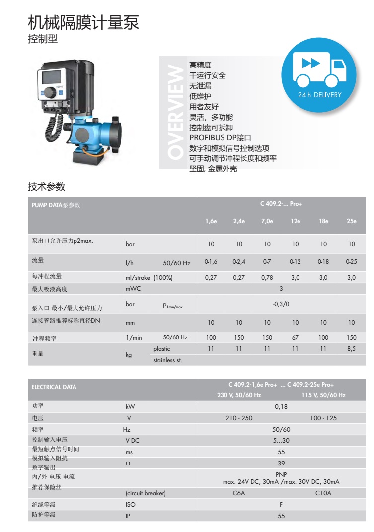 可控型機械隔膜計量泵C409.2 Pro+(小于25)P2