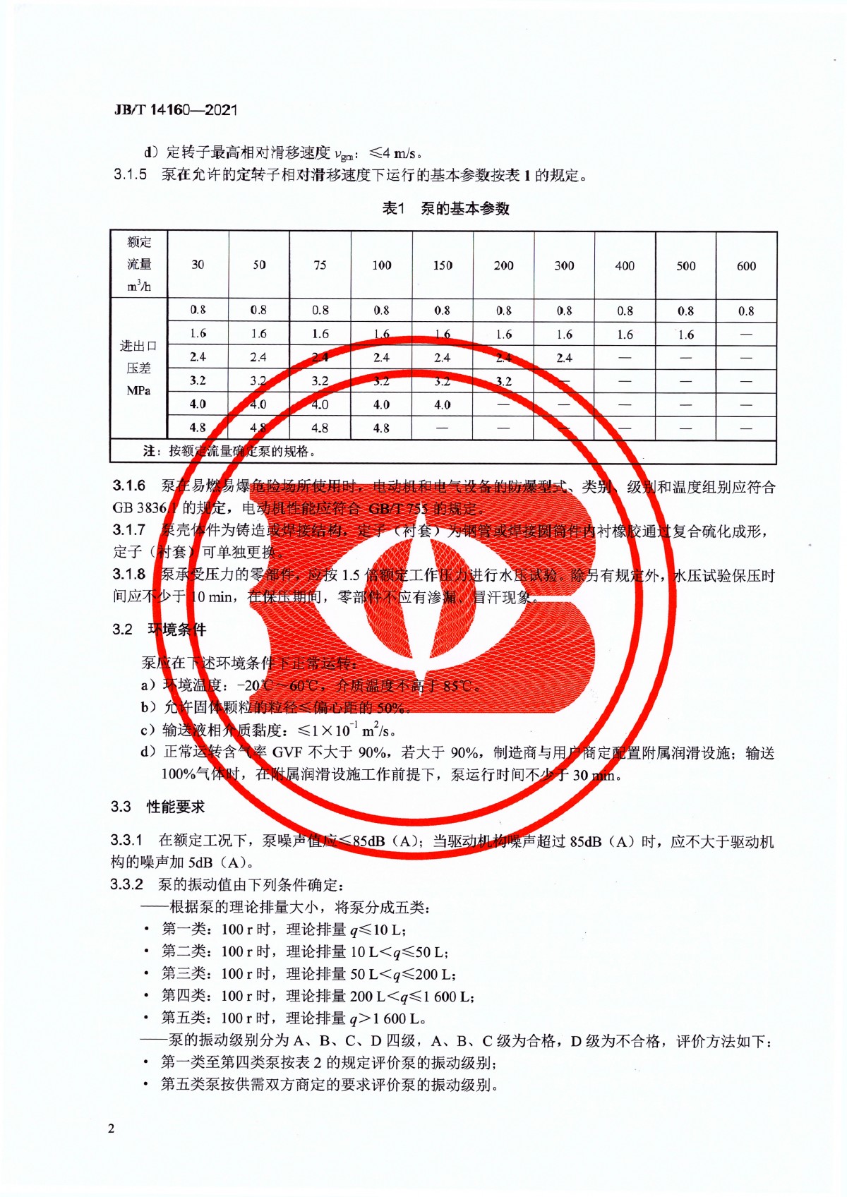 JBT 14160-2021 多相混輸單螺桿泵_頁(yè)面_06