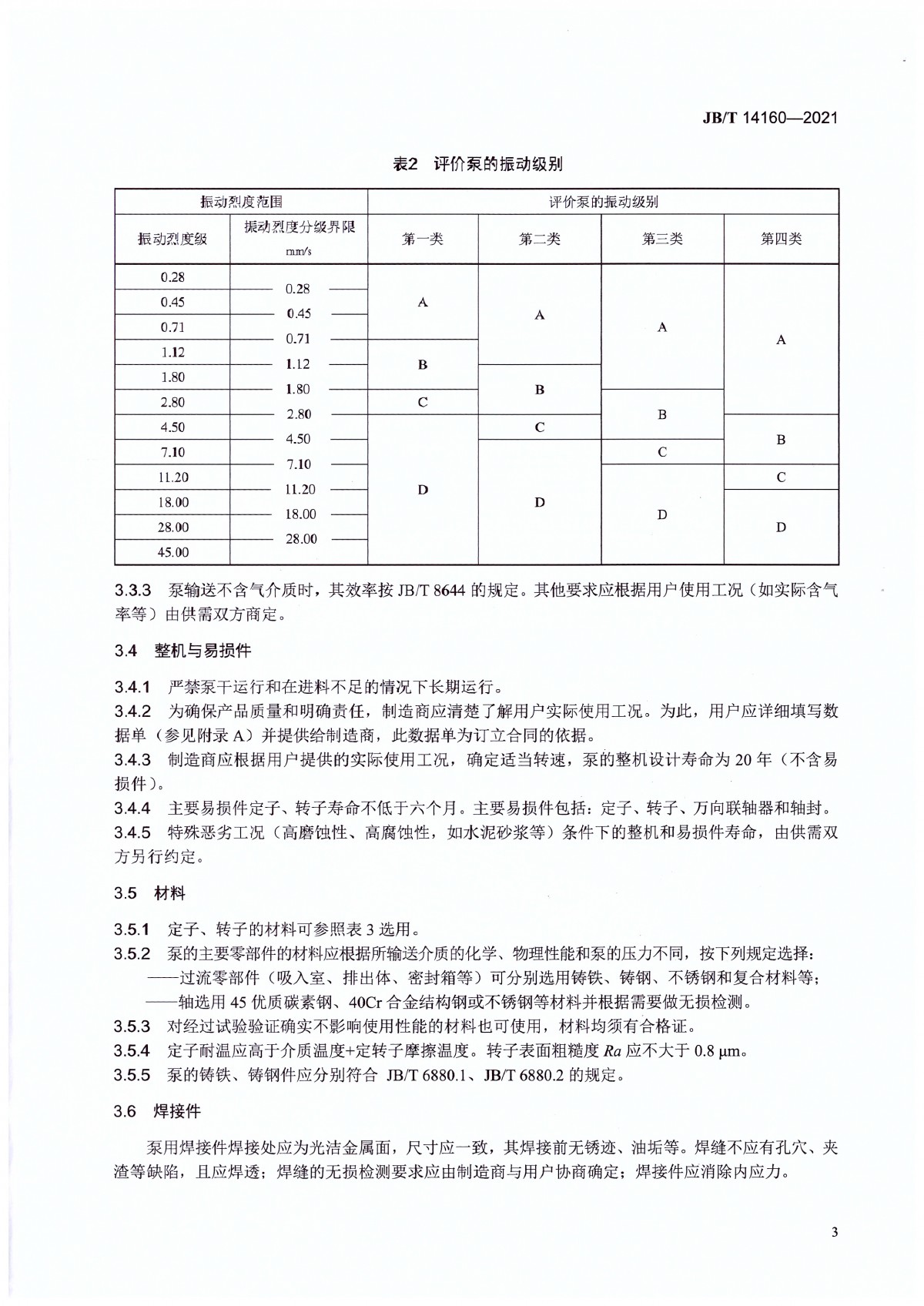 JBT 14160-2021 多相混輸單螺桿泵_頁(yè)面_07