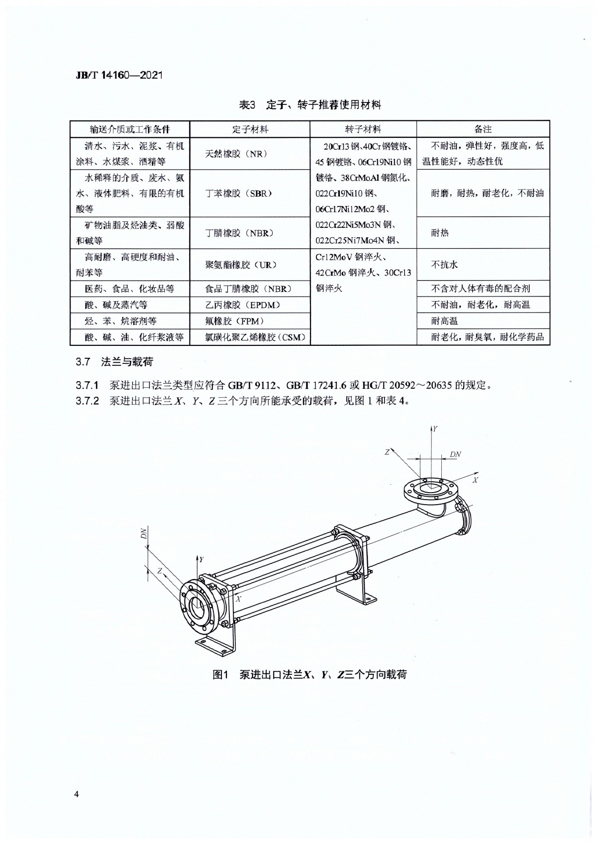 JBT 14160-2021 多相混輸單螺桿泵_頁(yè)面_08