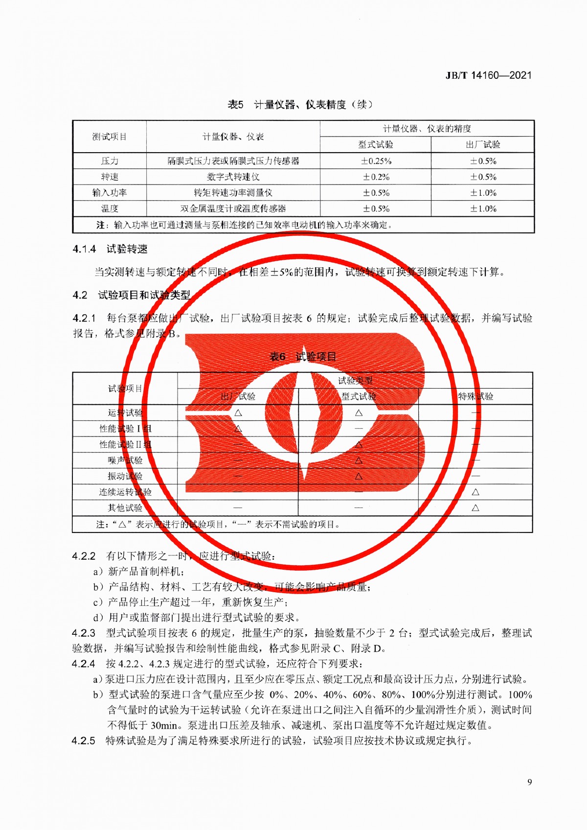 JBT 14160-2021 多相混輸單螺桿泵_頁面_13