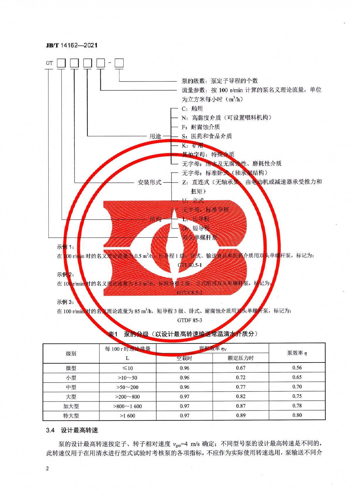 JBT 14162-2021 雙頭單螺桿泵_頁面_07