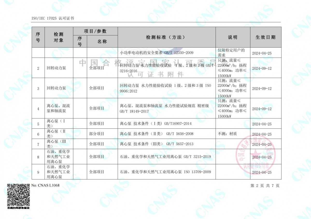 認(rèn)可的檢測(cè)能力范圍(中文) (3)_01