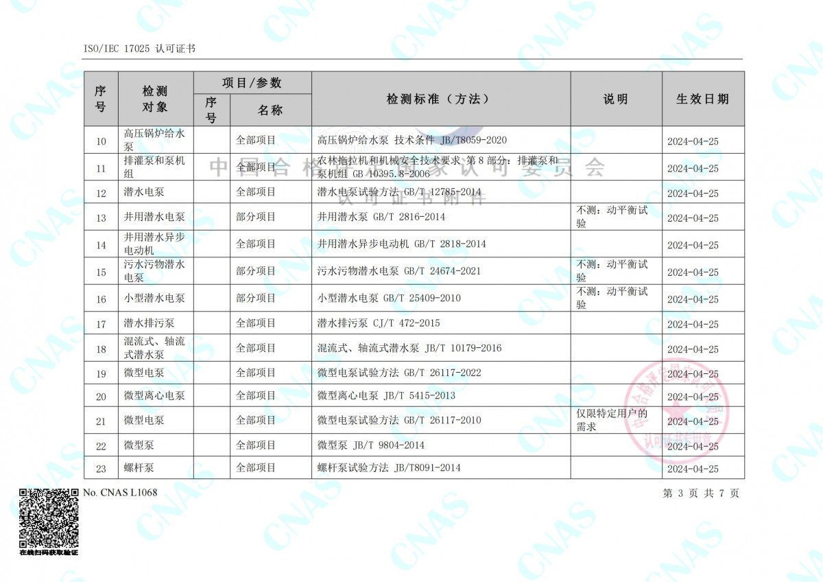 認(rèn)可的檢測(cè)能力范圍(中文) (3)_02