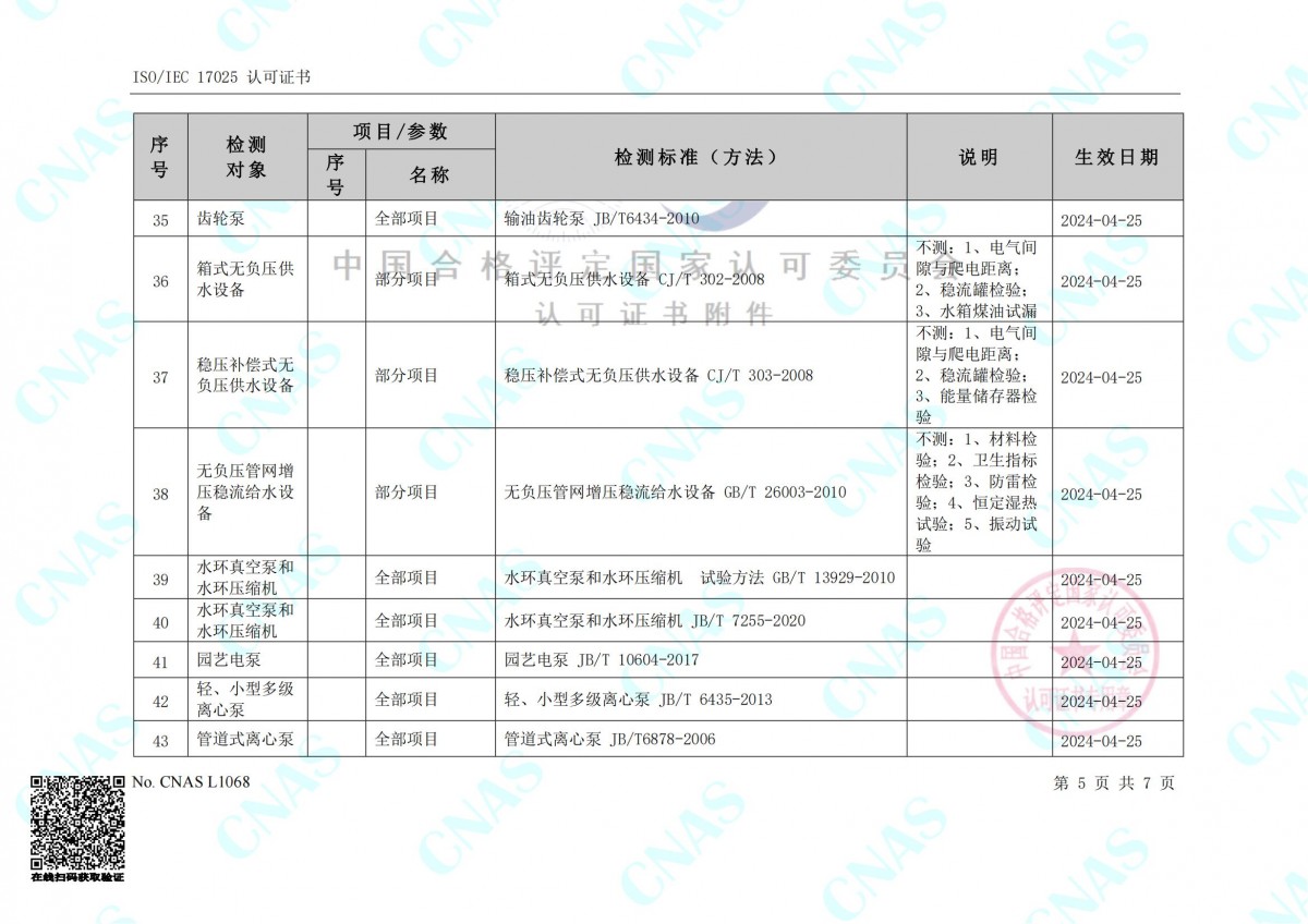 認(rèn)可的檢測(cè)能力范圍(中文) (3)_04