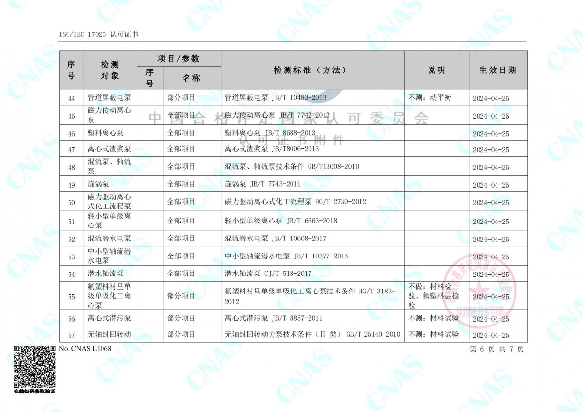 認(rèn)可的檢測(cè)能力范圍(中文) (3)_05