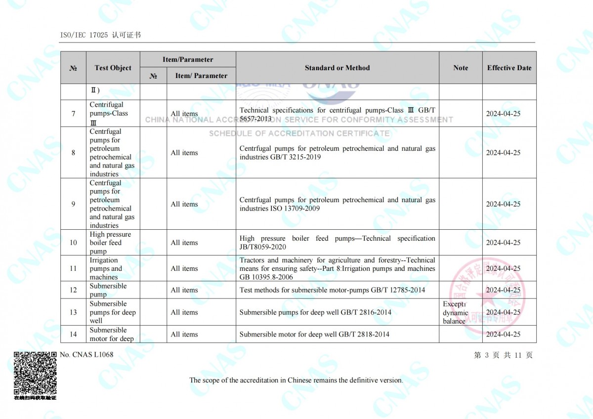 認(rèn)可的檢測(cè)能力范圍(英文) (1)_02