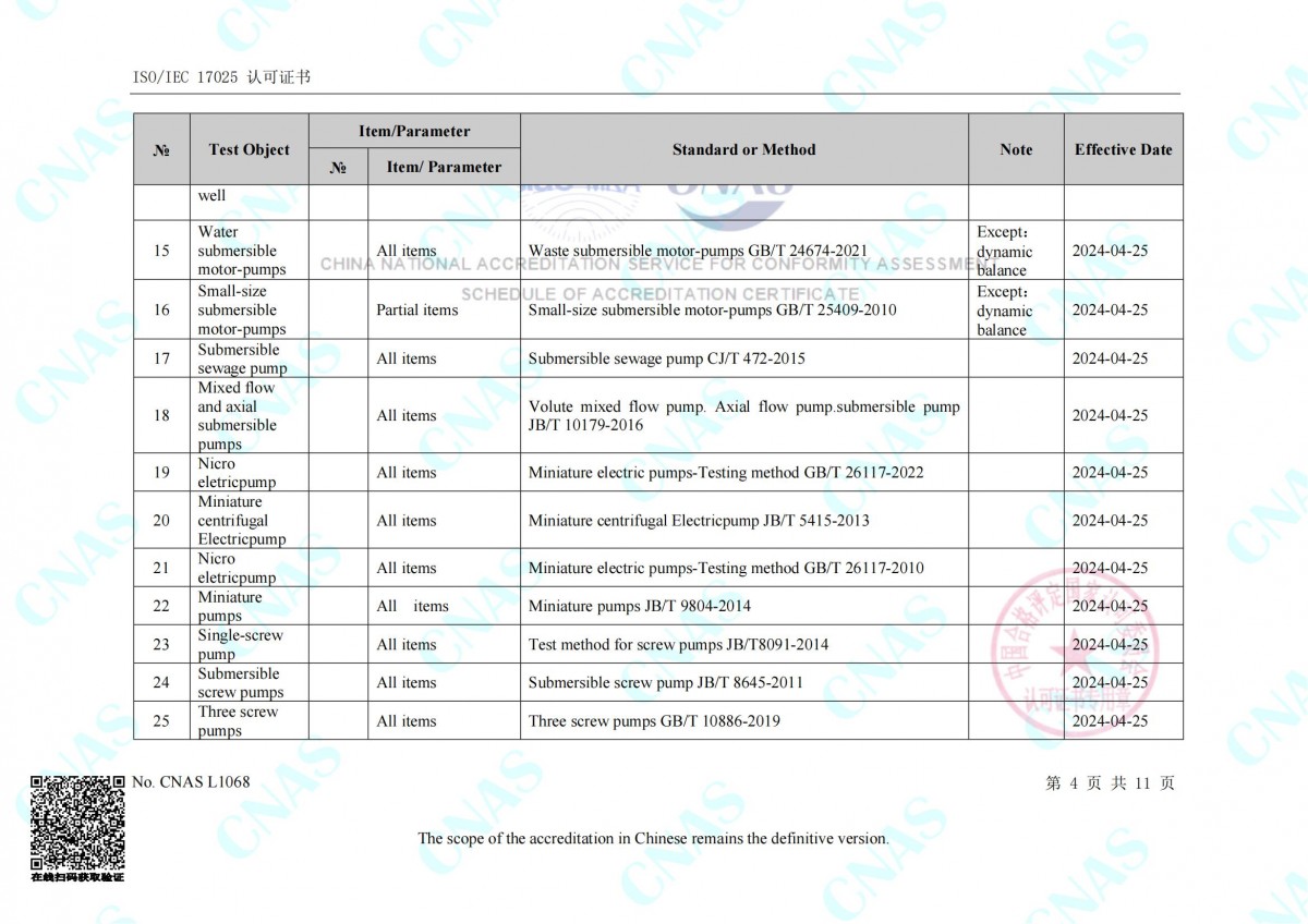 認(rèn)可的檢測(cè)能力范圍(英文) (1)_03