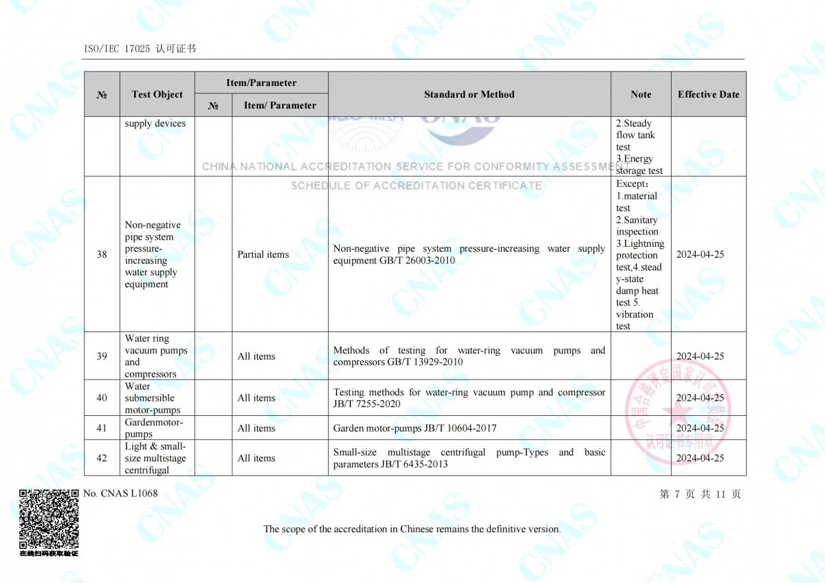 認(rèn)可的檢測(cè)能力范圍(英文) (1)_06