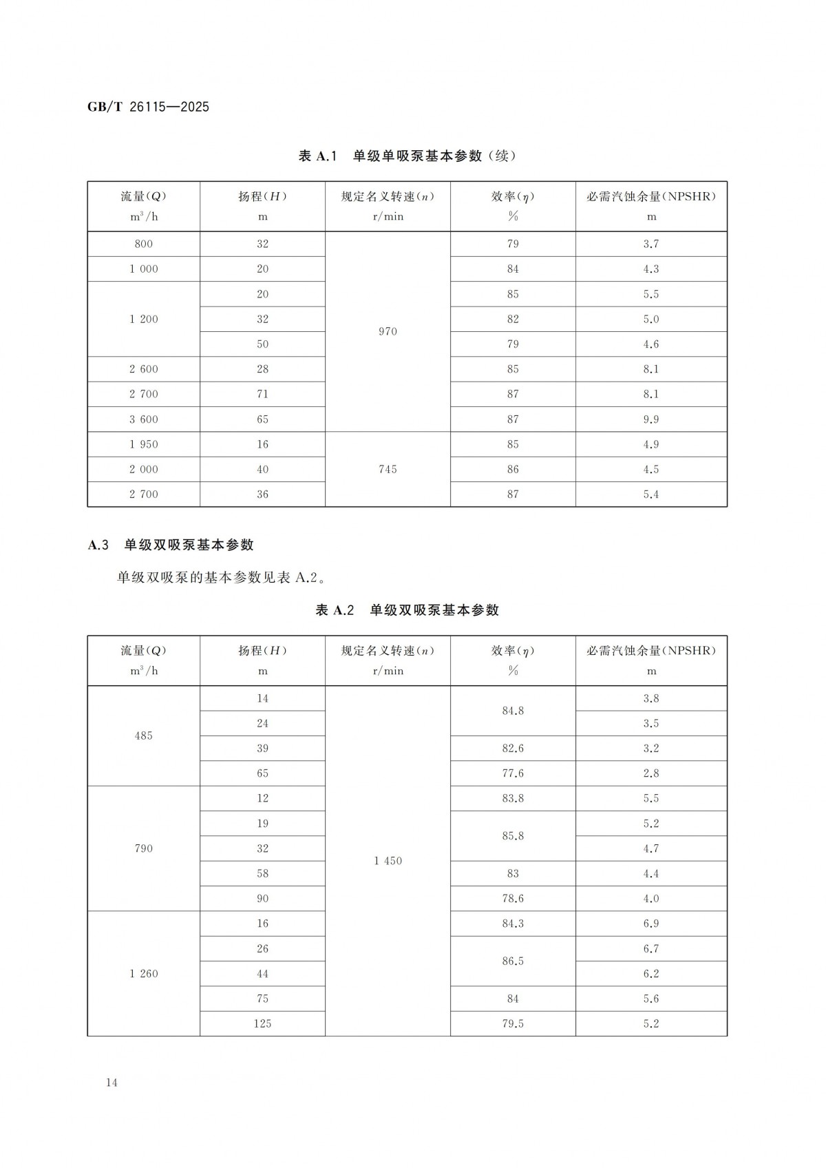 GBT 26115-2025 離心式液氫泵 技術規范-副本_19