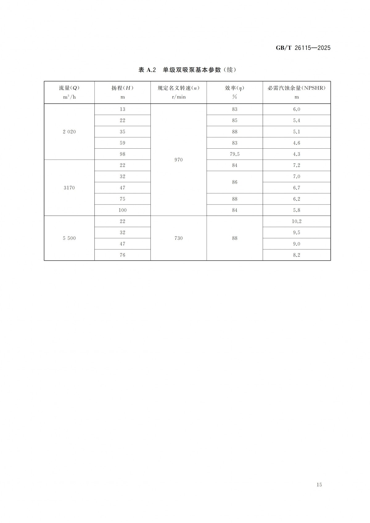GBT 26115-2025 離心式液氫泵 技術規范-副本_20
