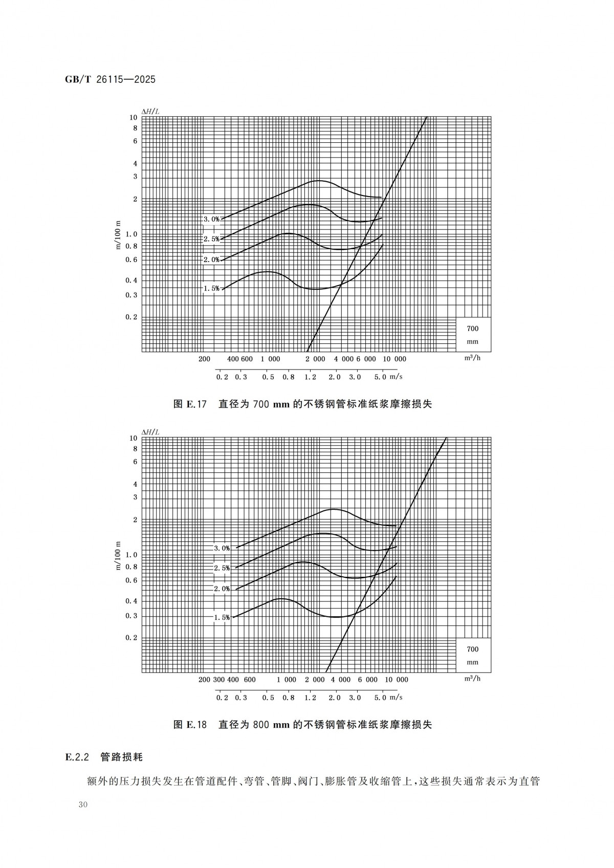 GBT 26115-2025 離心式液氫泵 技術規范-副本_35